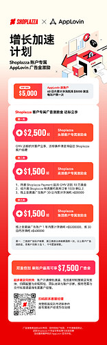 增长加速计划